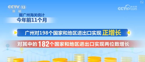 中國制造新引擎 技術服務雙輪驅動，多維數(shù)據解鎖外貿增長密碼