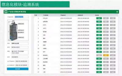 智能工廠(chǎng)總體規(guī)劃及實(shí)施指南 手機(jī)軟件應(yīng)用